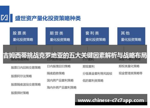 吉姆西蒂挑战克罗地亚的五大关键因素解析与战略布局