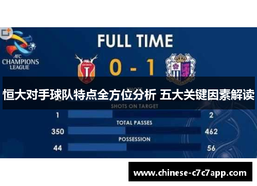 恒大对手球队特点全方位分析 五大关键因素解读