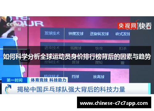 如何科学分析全球运动员身价排行榜背后的因素与趋势