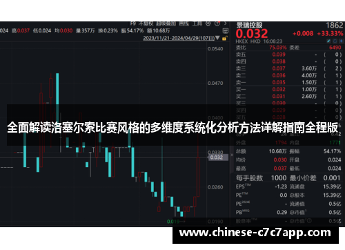 全面解读洛塞尔索比赛风格的多维度系统化分析方法详解指南全程版