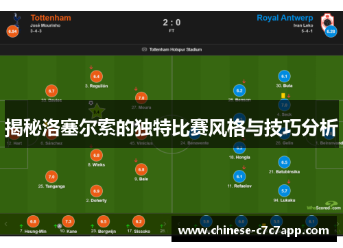 揭秘洛塞尔索的独特比赛风格与技巧分析