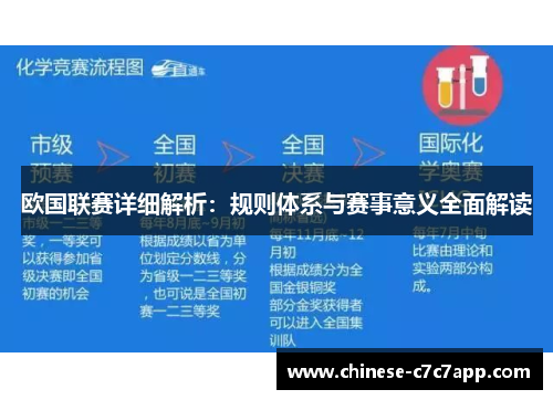 欧国联赛详细解析：规则体系与赛事意义全面解读