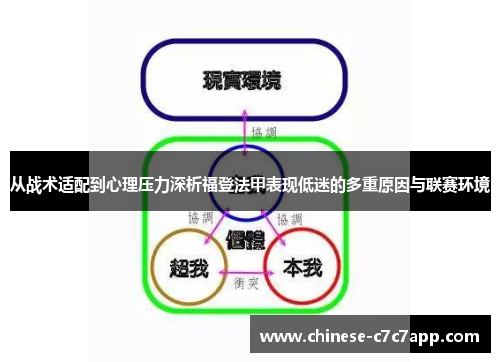 从战术适配到心理压力深析福登法甲表现低迷的多重原因与联赛环境 从战术适配到心理压力深析福登法甲表现低迷的多重原因与联赛环境