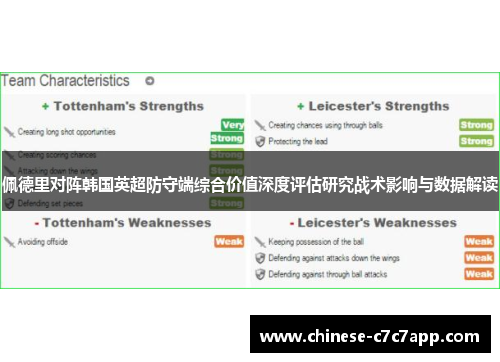 佩德里对阵韩国英超防守端综合价值深度评估研究战术影响与数据解读 佩德里对阵韩国英超防守端综合价值深度评估研究战术影响与数据解读