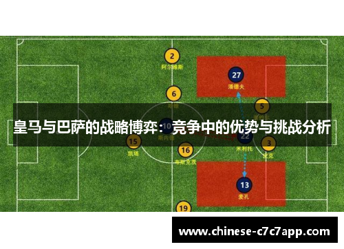 皇马与巴萨的战略博弈：竞争中的优势与挑战分析