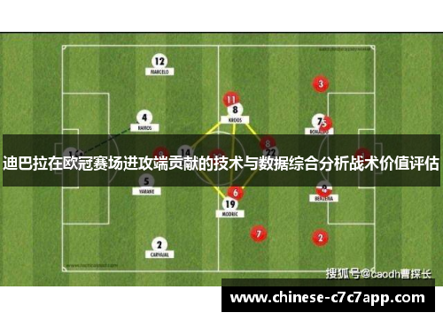 迪巴拉在欧冠赛场进攻端贡献的技术与数据综合分析战术价值评估 迪巴拉在欧冠赛场进攻端贡献的技术与数据综合分析战术价值评估
